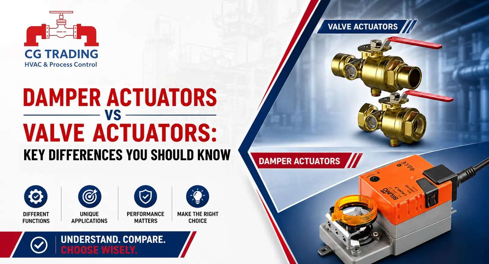 Damper-Actuators